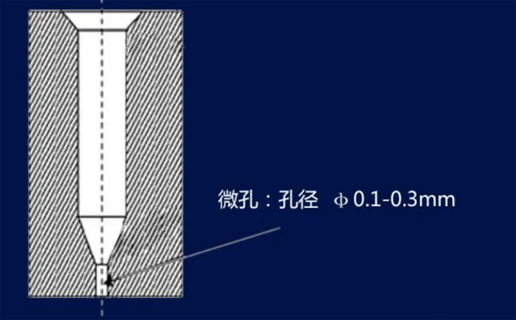 怎么選才能避免熔噴布質(zhì)量下降？決定熔噴布質(zhì)量的“熔噴模頭”是個(gè)啥？